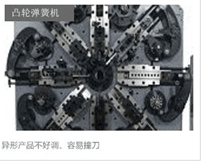 永騰無凸輪彈簧機優(yōu)勢